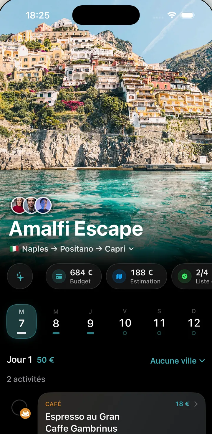 Voyage dans Itaro avec un itinéraire jour par jour